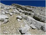 Rifugio Pederü - Sasso delle Dieci / Zehnerspitze